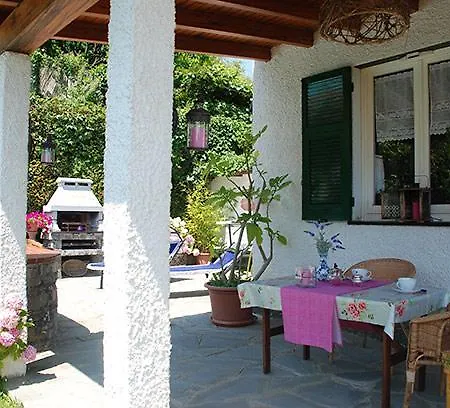 Вилла La Trussera Di Mare