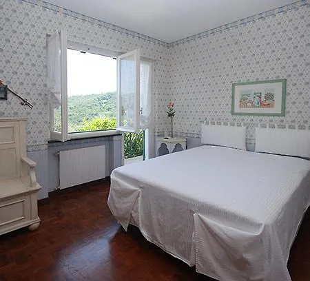 La Trussera Di Mare Villa
